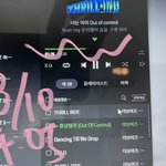 [더보이즈] ‼️‼️ 4시 차트 ‼️‼️