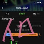 [더보이즈] 이번 주말 <b>오프</b>뛰는 더비
