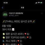 [더보이즈] 얘들아 음총팀이 이런 <b>말씀</b>하시는 거면