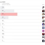 현재팬들 비주얼이라고 우기는거 <b>양심</b>있나