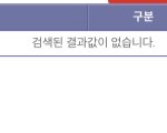 [더보이즈] 이렇게 뜨면 출고 안 <b>한</b><b>거지</b>?