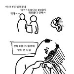 [추반] 얘드라 학교 등교 추반