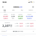 내눈을<b>의심</b>