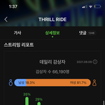 [더보이즈] 밤새 틀어놓는 <b>보람</b>이 있군ㅎ