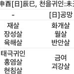 [NCT즌] <b>사주</b> 잘알 있옹?