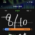 [더보이즈] 한 여름에 연말분위기 제대로 느끼는중