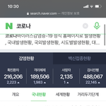 와 오늘 <b>확진</b>자 미쳤다