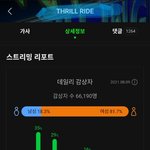 [더보이즈] 멜론 밤에 안 끊기게 하는 방법 <b>없어</b>?