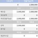 [NCT즌] 난 개미라 <b>소액</b>부터 시작할게