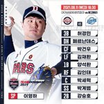 [<b>두산</b>] 8.11 <b>두산</b> 베어스 라인업