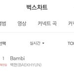 [EXO] <b>밤비</b> 벅수에서 1위로 재진입함
