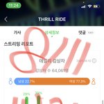[더보이즈] ❗️❗️ 벅스 아이디 <b>제출</b> ❗️❗️