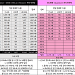 [레드<b>벨벳</b>] 러비들아 중국 공구 진행하는 듯!