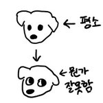 [댓글부탁해] 주식을 밥안먹고 초콜릿으로 먹어볼까