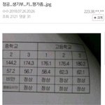 <b>백일</b>의 전사가 가능하다고 생각함?