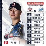 [<b>두산</b>] 8.12 <b>두산</b> 베어스 라인업.jpg