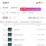 [더보이즈] <b>모야</b> 우리 벅스 1위야?????