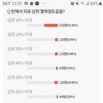 [댓글부탁해] 주제<b>파악</b> 못하는애들 진짜 많네