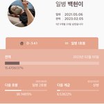 100일됐어!!❤️