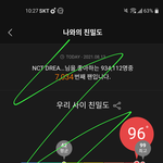 [NCT즌] 씹터톡 갤발 도영이 까글 베플 갈게 들어와줘