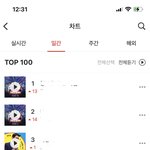 [더보이즈] <b>카카오</b>뮤직 일간차트 5위 ‼️