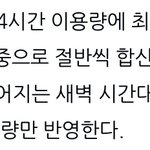 [세븐틴] 애들아 이번에 <b>서양</b>수박 차트 개편