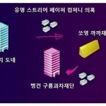 [드루와] <b>침착</b>맨 논란거리는 이거밖에 없음;;