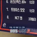 [NCT즌] <b>이</b> <b>애기</b>가 벌써