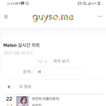 [세븐틴] 흐엉엉엉 ㅠ 실차...