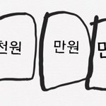 [NCT즌] 나 엄마 <b>생신</b>때