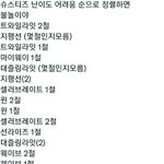 [에이티즈] 불놀이<b>야랑</b>