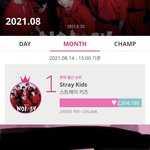 [스키즈] 아챔 8월 <b>일간</b>,월간<b>차트</b> 1등!!