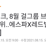 방탄이나 트와도