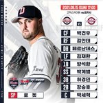 [<b>두산</b>] 8. 15 <b>두산</b> 베어스 라인업 + 등말소
