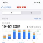 [댓글부탁해] 나좀도와줘지금좀무서운데이거왜이러는거야??