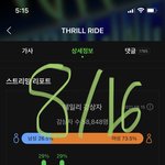 [더보이즈] 얘들아 차이 36으로 줄었어!!!!