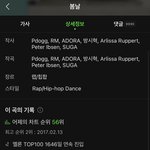 [모두드루와] 방탄 <b>봄날</b> 멜론진입 기록 미쳤네