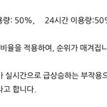멜론 <b>탑백</b> 기준 이거래