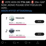 [<b>YG</b>] 지금 TTA 영국에서 집안 싸움 난 듯