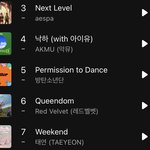 스<b>엠</b> 여<b>돌</b>들 올해 차트 레전드네
