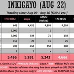 [더보이즈] 스 <b>스릴</b>냥 스 <b>스릴</b>냥 ค^•ﻌ•^ค