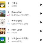 헐 레벨 멜론 <b>탑백</b> 2위찍음