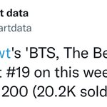 [방탄소년단] 더 베스트 앨범을 미국에 발매했나봐