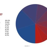 [NCT즌] 영웅뒤에 펀치같은 <b>망곡</b> 낸거 황당하네