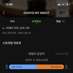 [댓글부탁해] <b>넷플</b> 결제할만해?