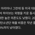 방탄 <b>지분</b> 85퍼로 낮아졌어