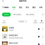 현재 <b>sm</b>여<b>돌</b>들 멜론 24Hits 근황