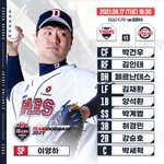 [<b>두산</b>] 8. 17 <b>두산</b> 베어스 라인업