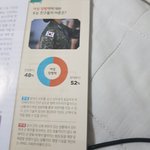 [드루와] 여성징병제 <b>시행</b> 하기로 말 나옴?