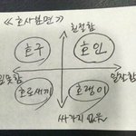 [댓글부탁해] 친구 엿맥이는 법 없냐 ㅅㅂㅠ